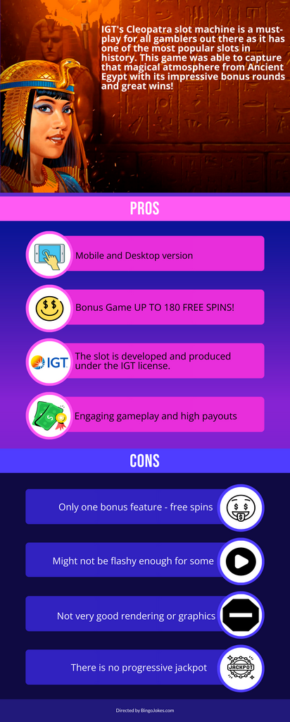 Juega a Cleopatra totalmente gratis en modo demo de IGT.