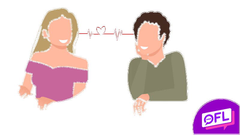 5 Best Dating Sites For Marriage Tested & Reviewed