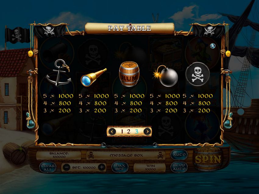 Discover Pirate Slots